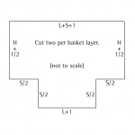 Calculating your own basket pattern - ReveDreams.com